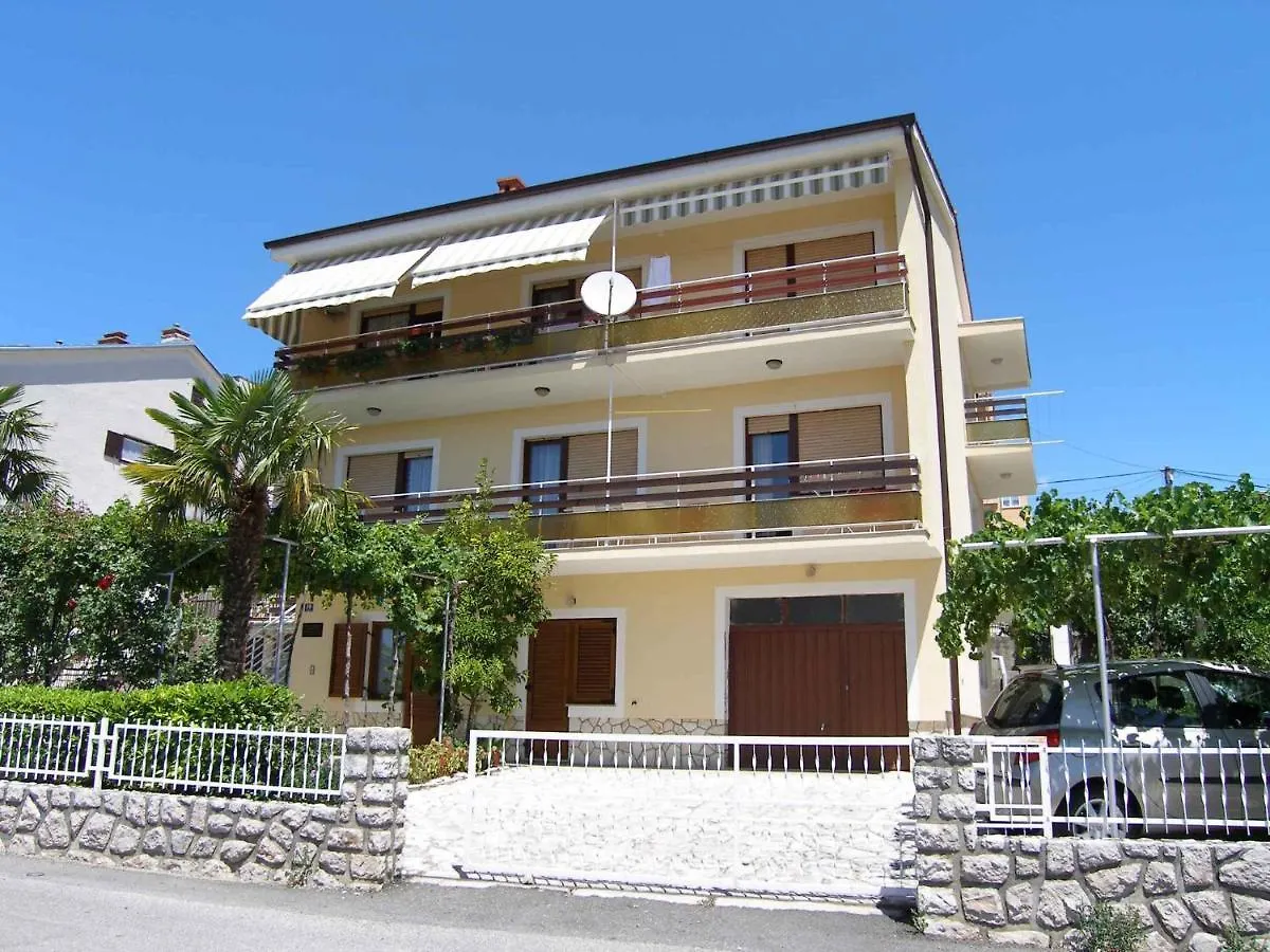 Apartment in Crikvenica 5464 location